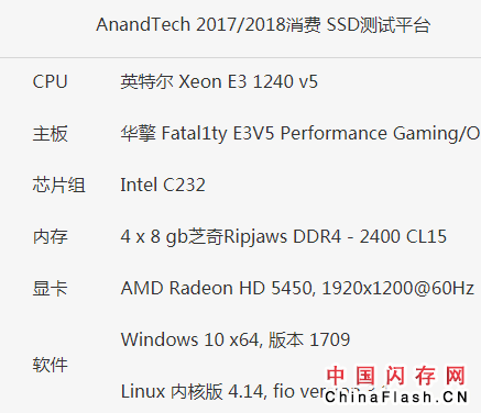 三星970 EVO SSD评测：基于TLC，新一代消费级NVMe固态硬盘中的主流