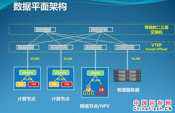 泽塔云查乾：多维度能力是最大竞争优势